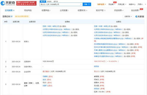 關(guān)聯(lián)公司更名昆侖芯，注冊(cè)資本大幅提升約16%，專注數(shù)據(jù)處理服務(wù)新篇章